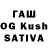 БУТИРАТ BDO Muhammad Isoev